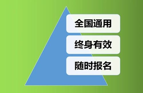 惠州市語言訓練師證2023年報考條件,怎么考及考試時間